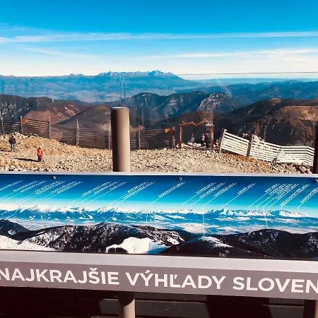 Karin, Tale, Chopok - Juh *